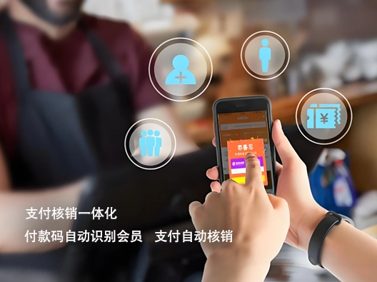 零售行业解决方案展示